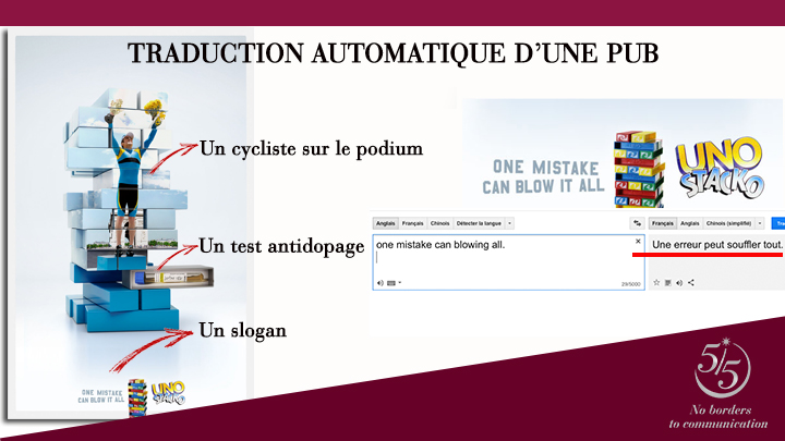 BÊTISIER MARS 2017 : LA TRADUCTION AUTOMATIQUE